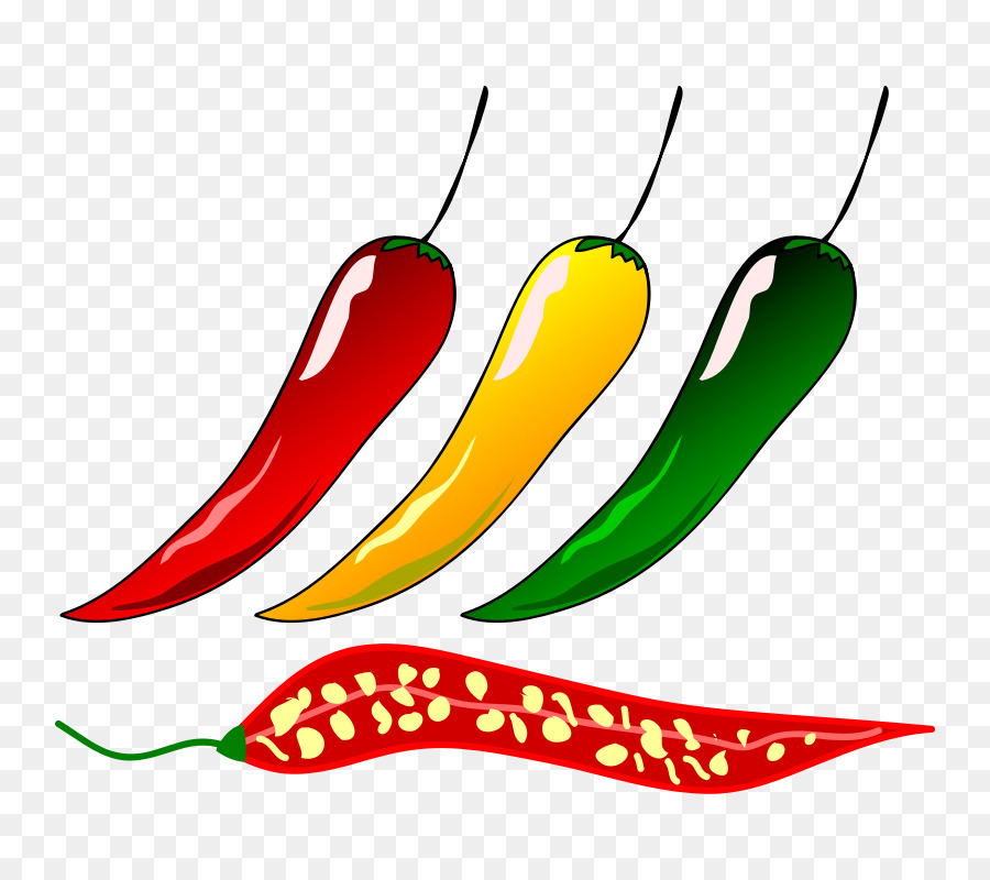 Heat Sign